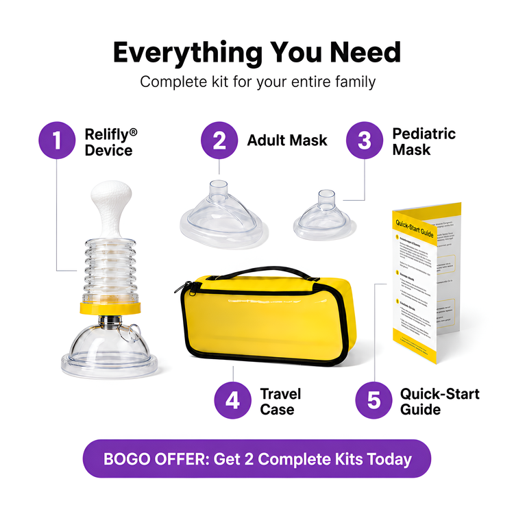 Anti-choking Device