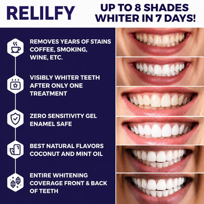 PurpleSmile™ At-Home Teeth Whitening Strips